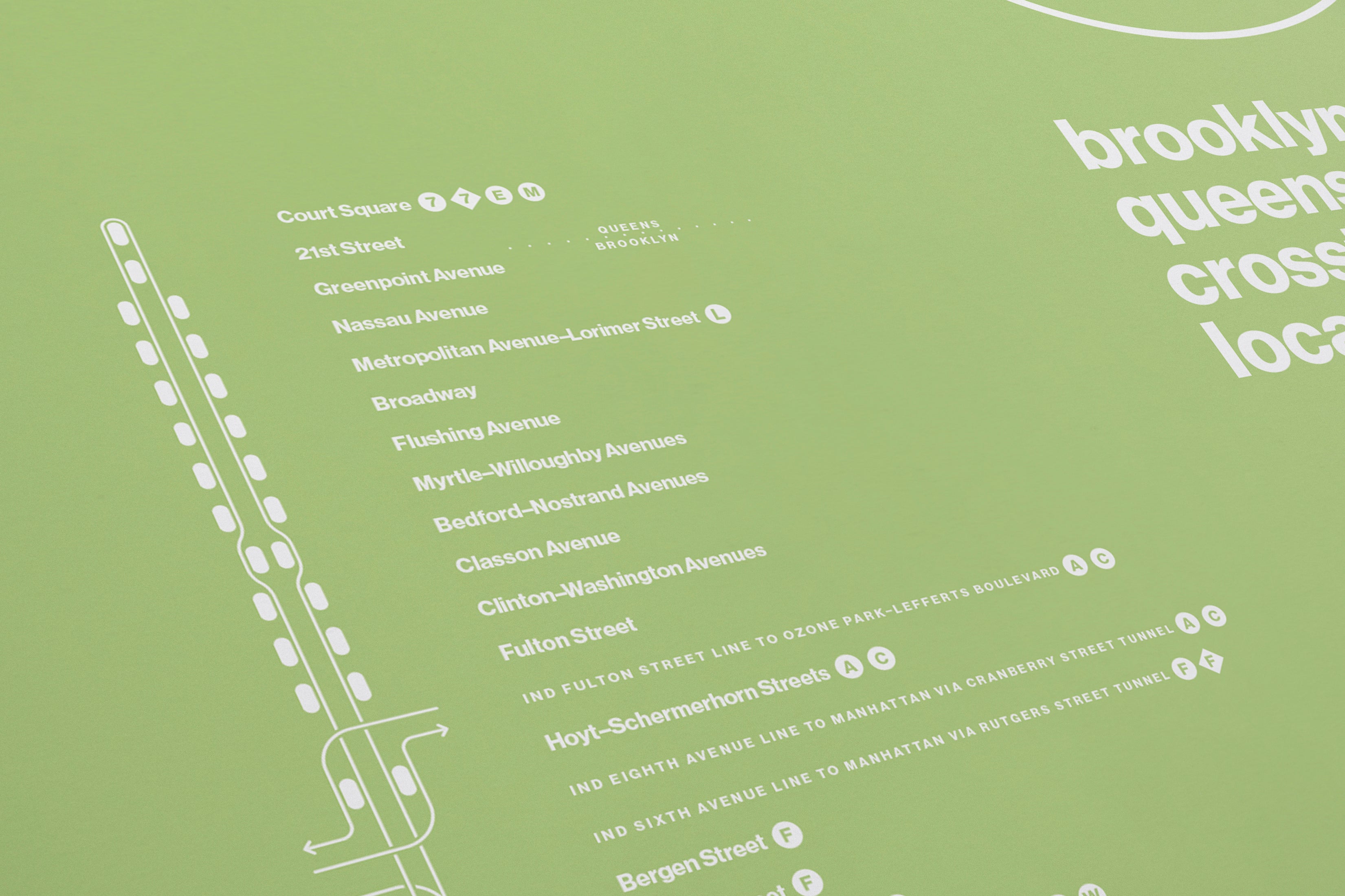 G Train Map One Color / NYC Subway