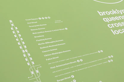 G Train Map One Color / NYC Subway