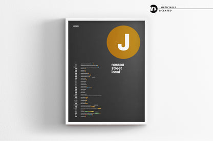 J Train Map / NYC Subway