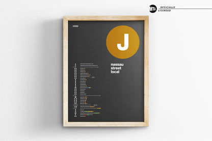 J Train Map / NYC Subway