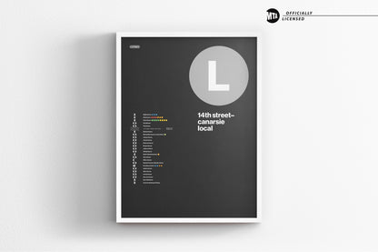 L Train Map / NYC Subway