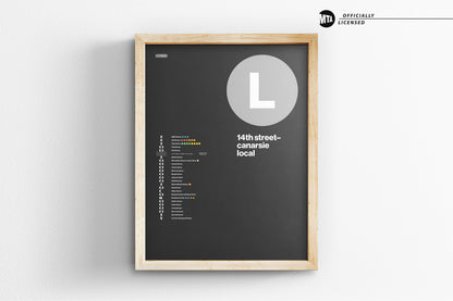 L Train Map / NYC Subway
