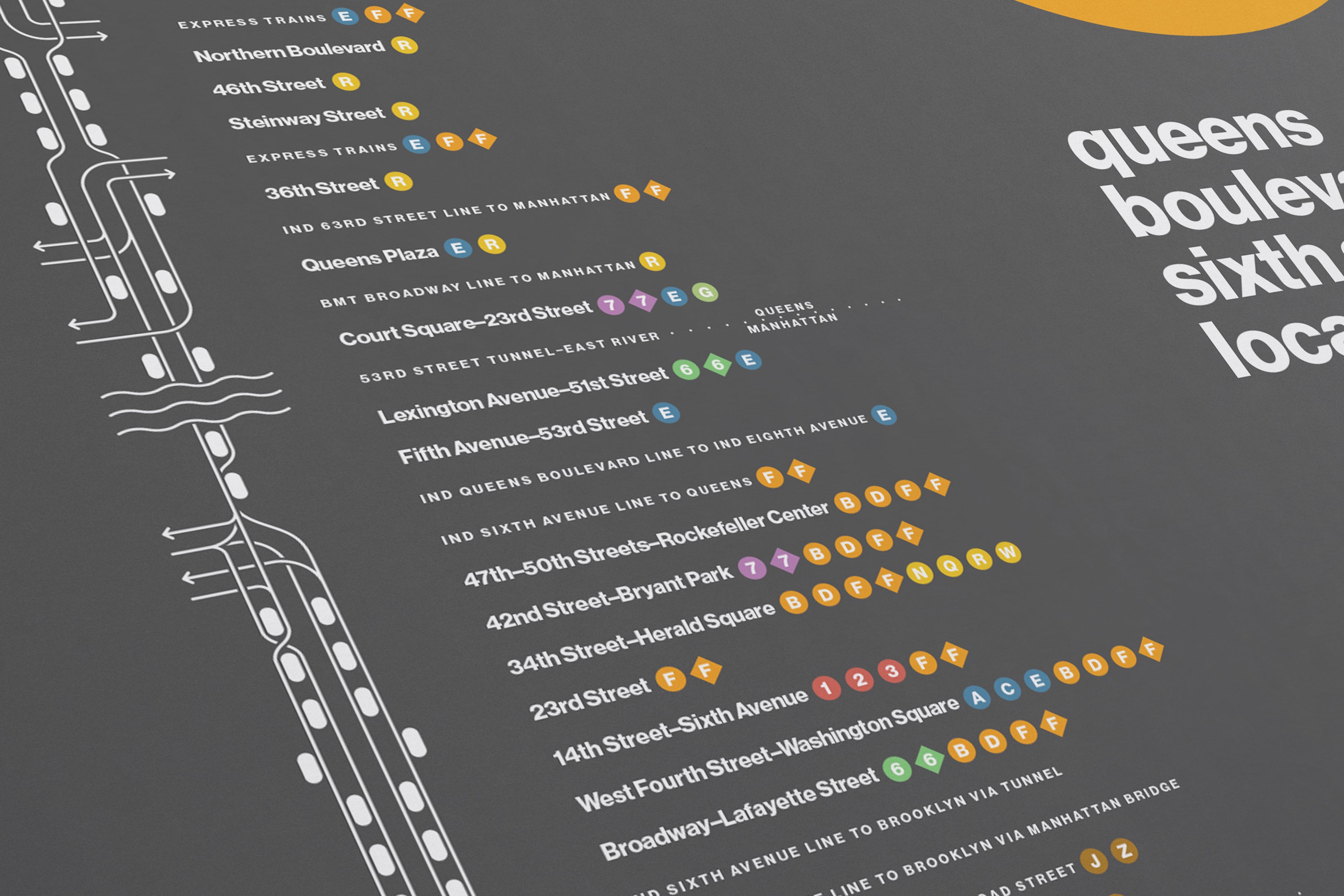 M Train Map / NYC Subway