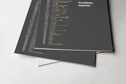 N Train Map / NYC  Subway