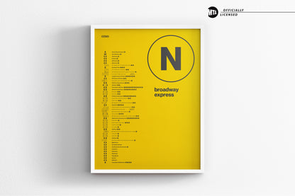 N Train Map One Color / NYC Subway