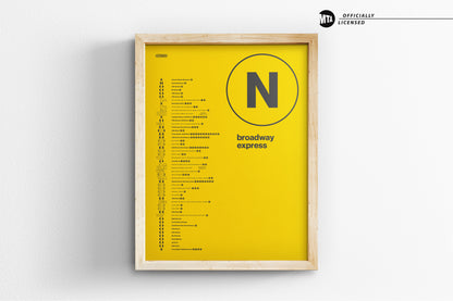N Train Map One Color / NYC Subway
