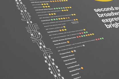 Q Train Map / NYC Subway