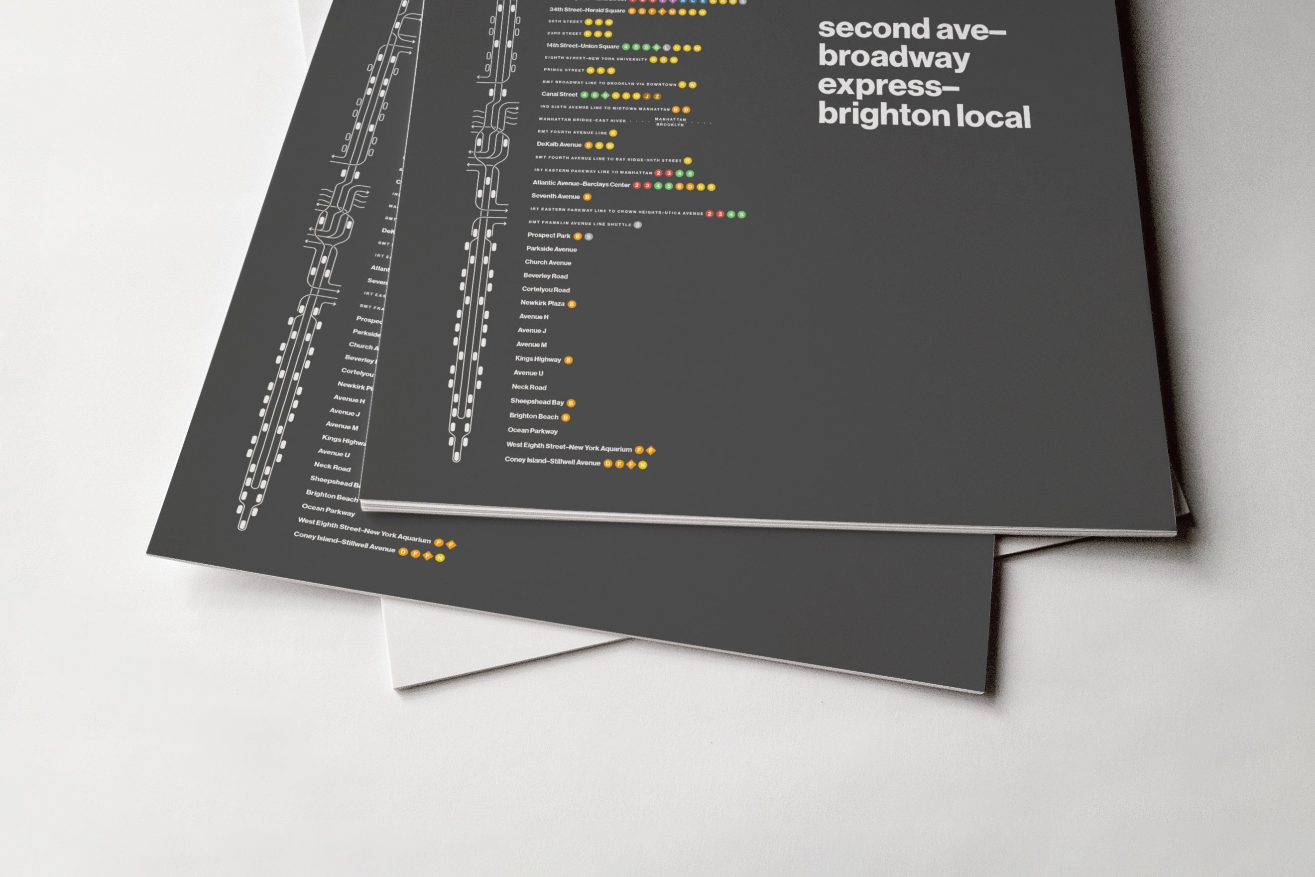 Q Train Map / NYC Subway