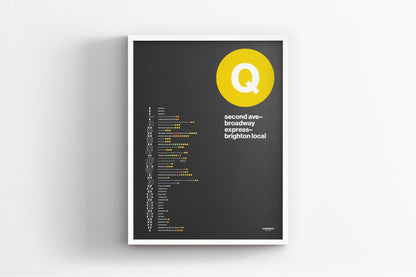Q Train Map / NYC Subway