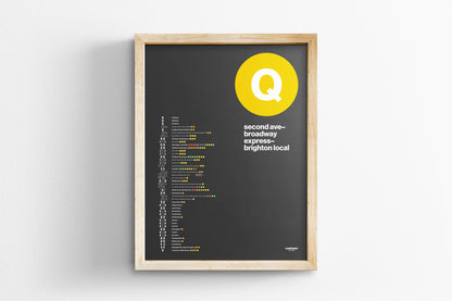 Q Train Map / NYC Subway
