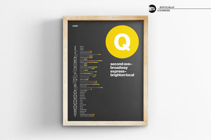 Q Train Map / NYC Subway