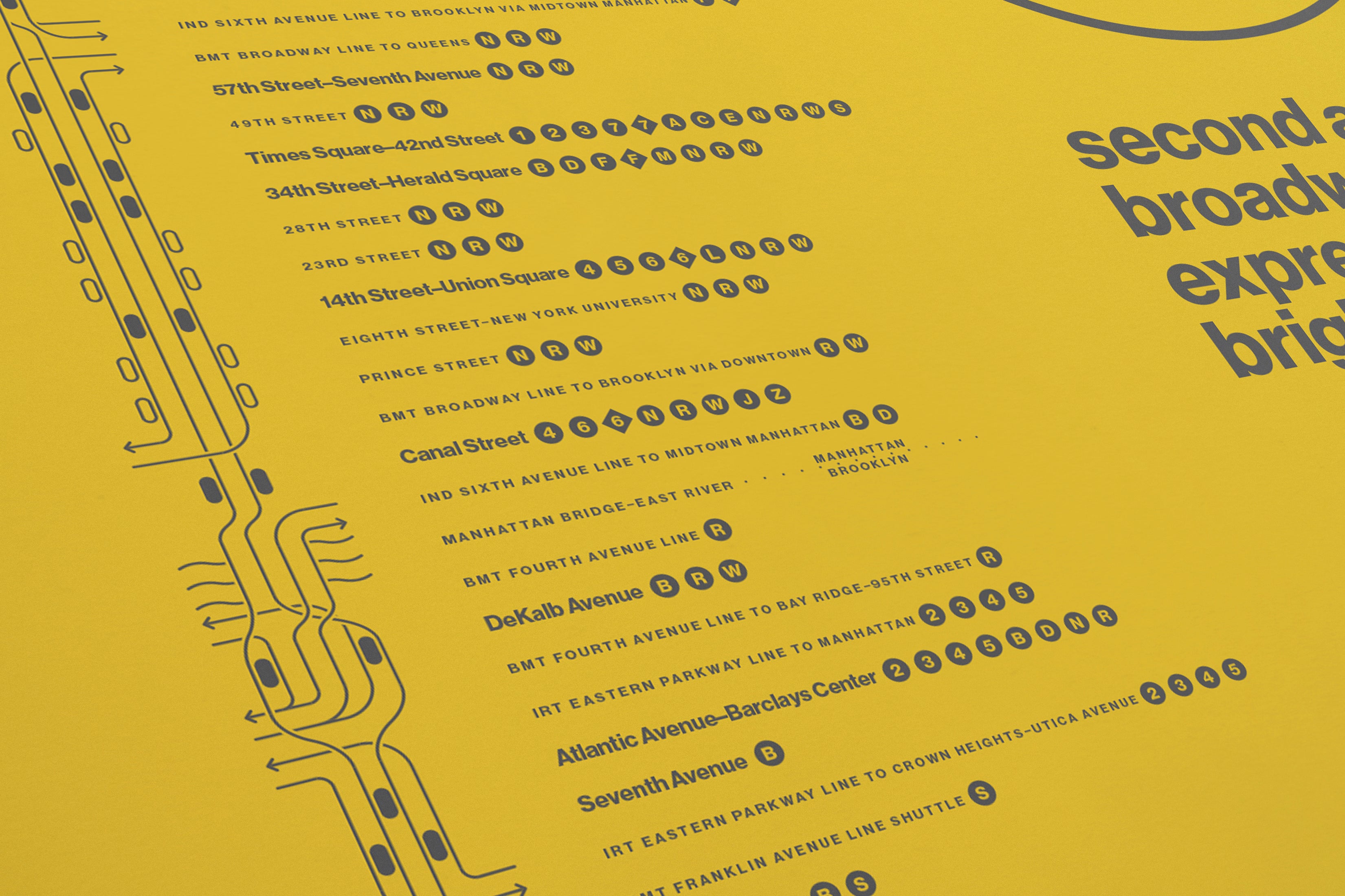 Q Train Map One Color / NYC Subway