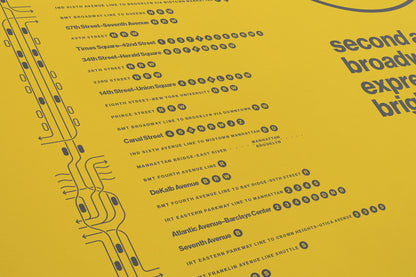 Q Train Map One Color / NYC Subway