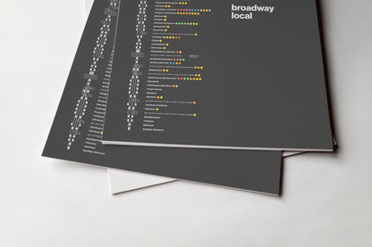 R Train Map / NYC Subway