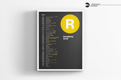 R Train Map / NYC Subway