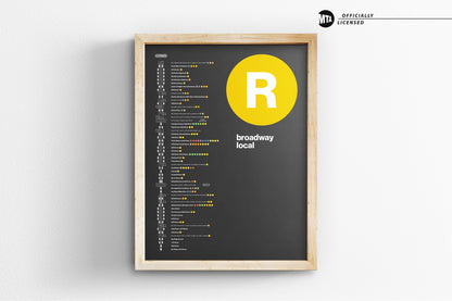R Train Map / NYC Subway