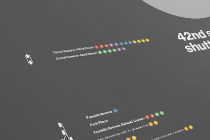 S Train Shuttle Map / NYC Subway