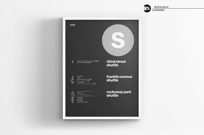 S Train Shuttle Map / NYC Subway