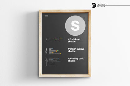 S Train Shuttle Map / NYC Subway
