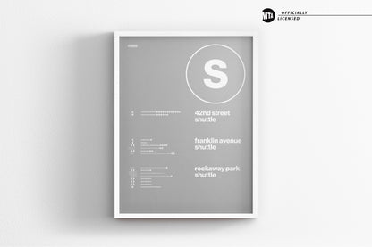 S Train Shuttle Map One Color / NYC Subway