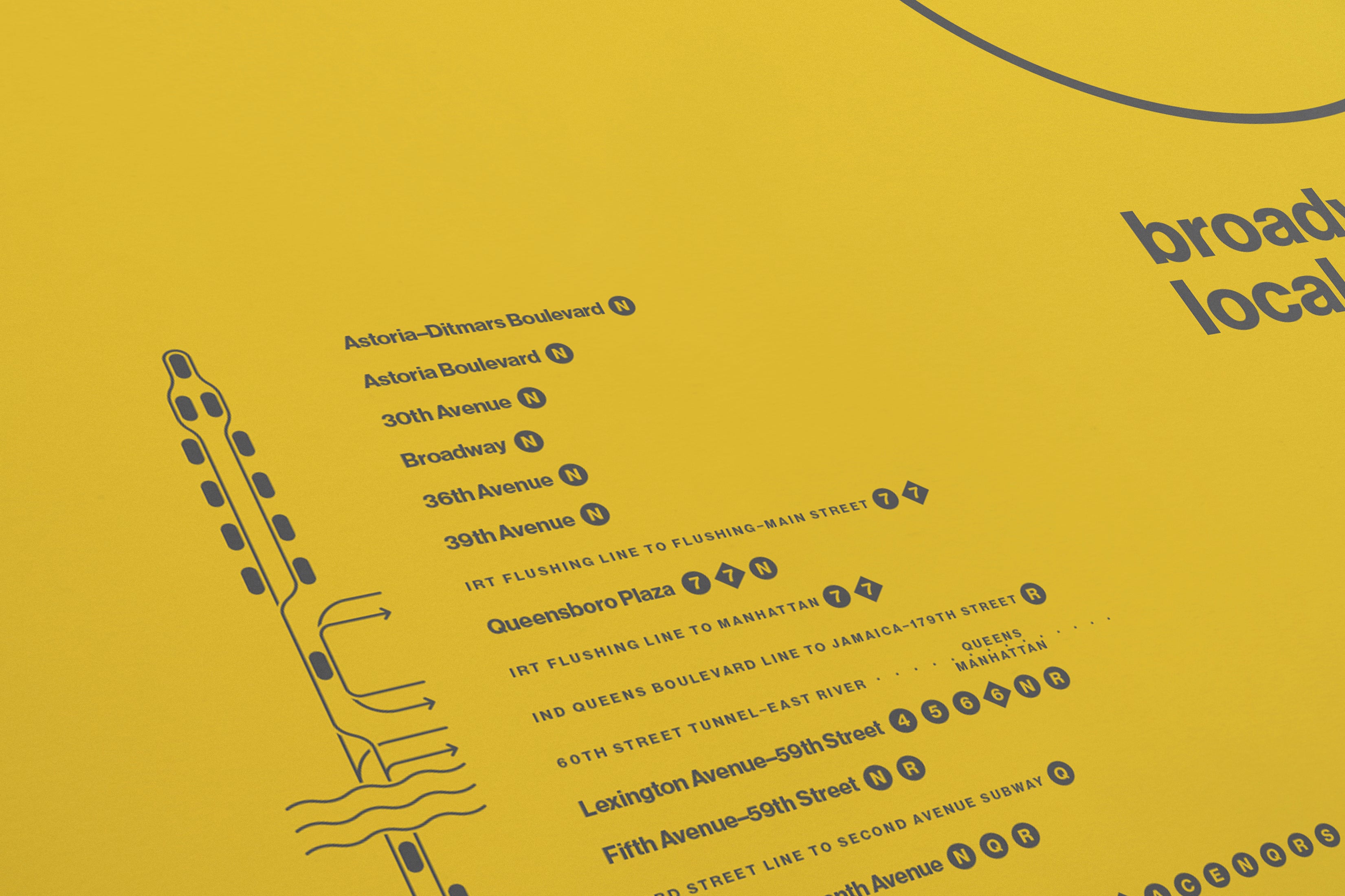 W Train Map One Color / NYC Subway