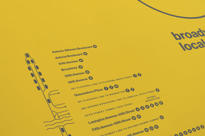W Train Map One Color / NYC Subway