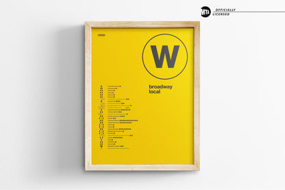 W Train Map One Color / NYC Subway