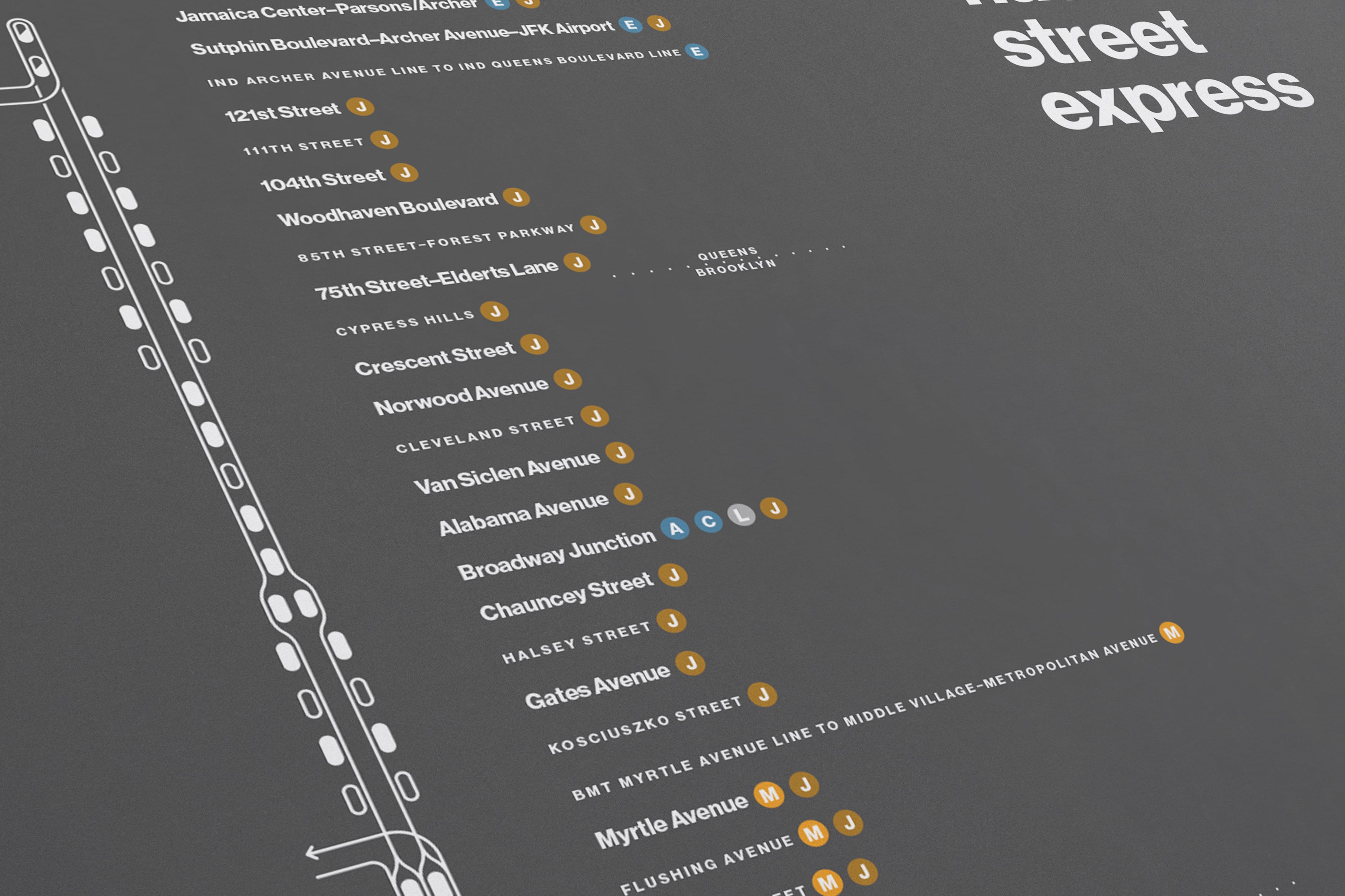 Z Train Map / NYC  Subway