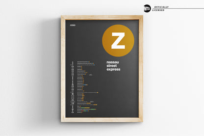 Z Train Map / NYC  Subway