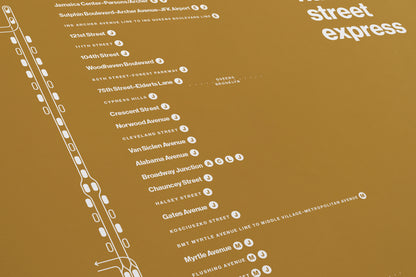 Z Train Map One Color / NYC Subway