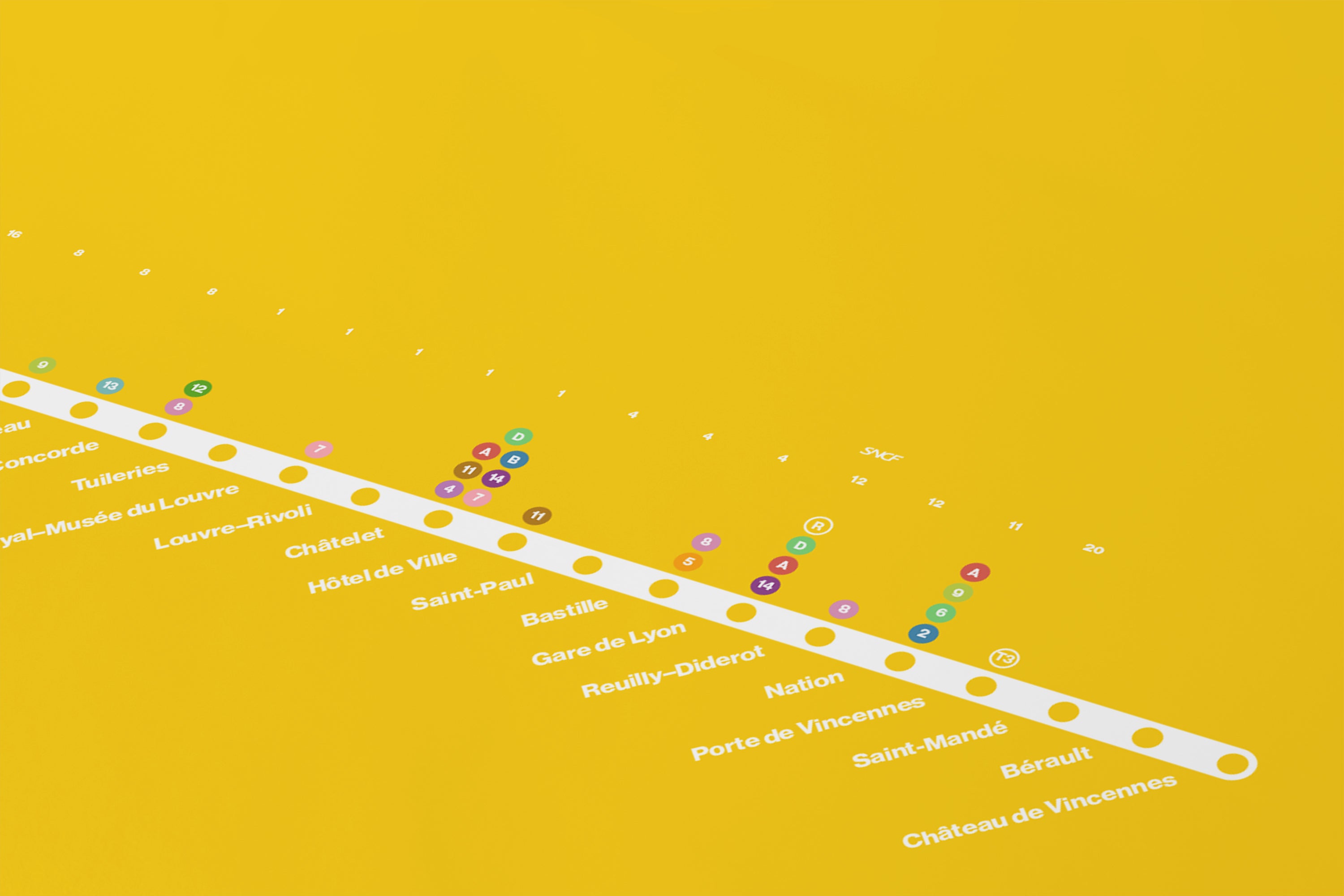 Line 1 / Paris Metro