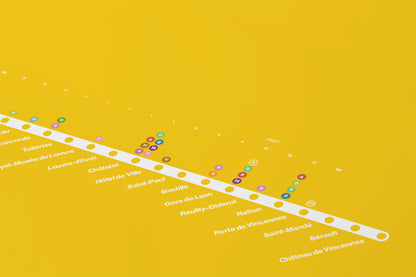 Line 1 / Paris Metro