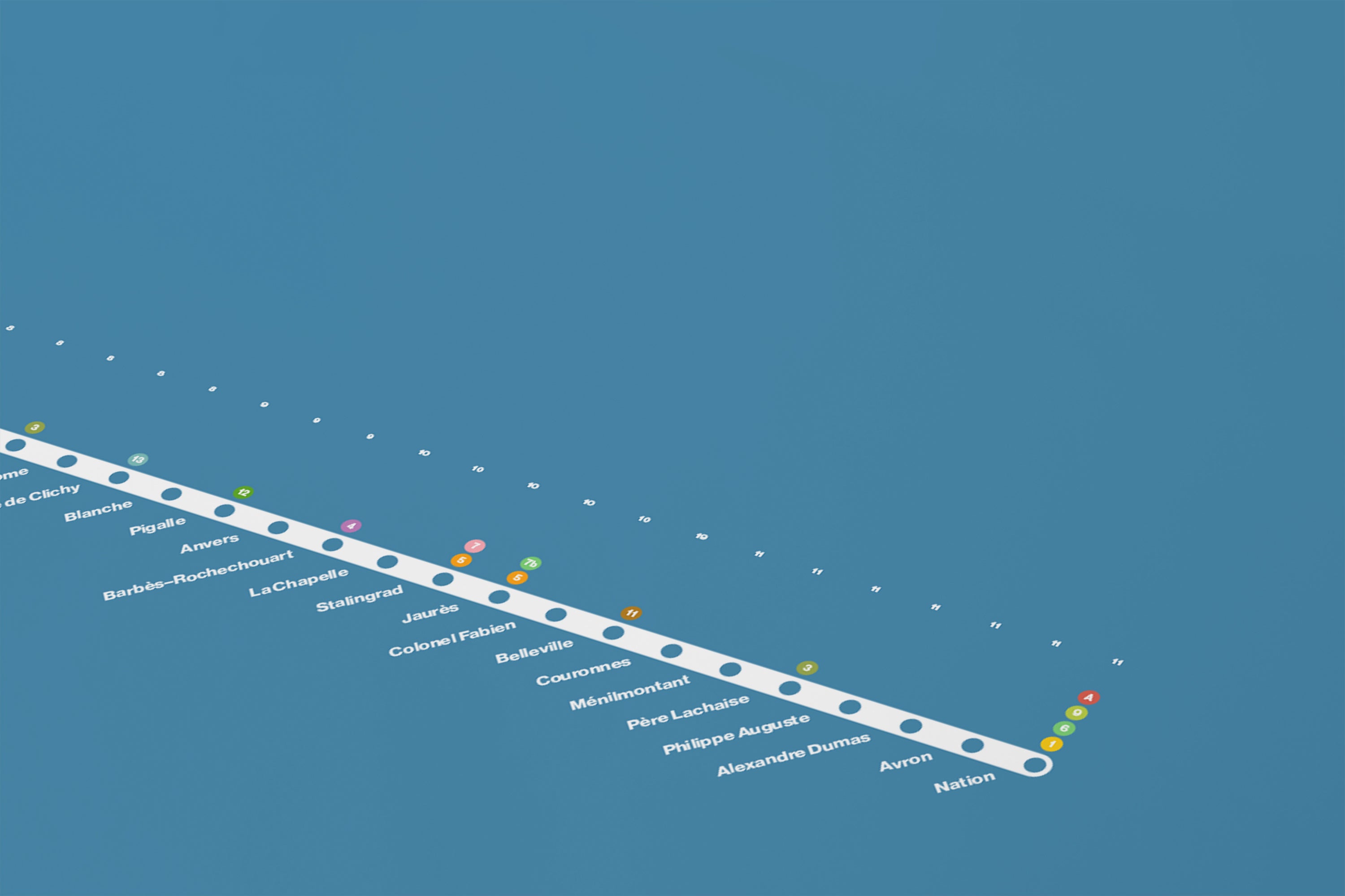 Line 2 Map / Paris Metro