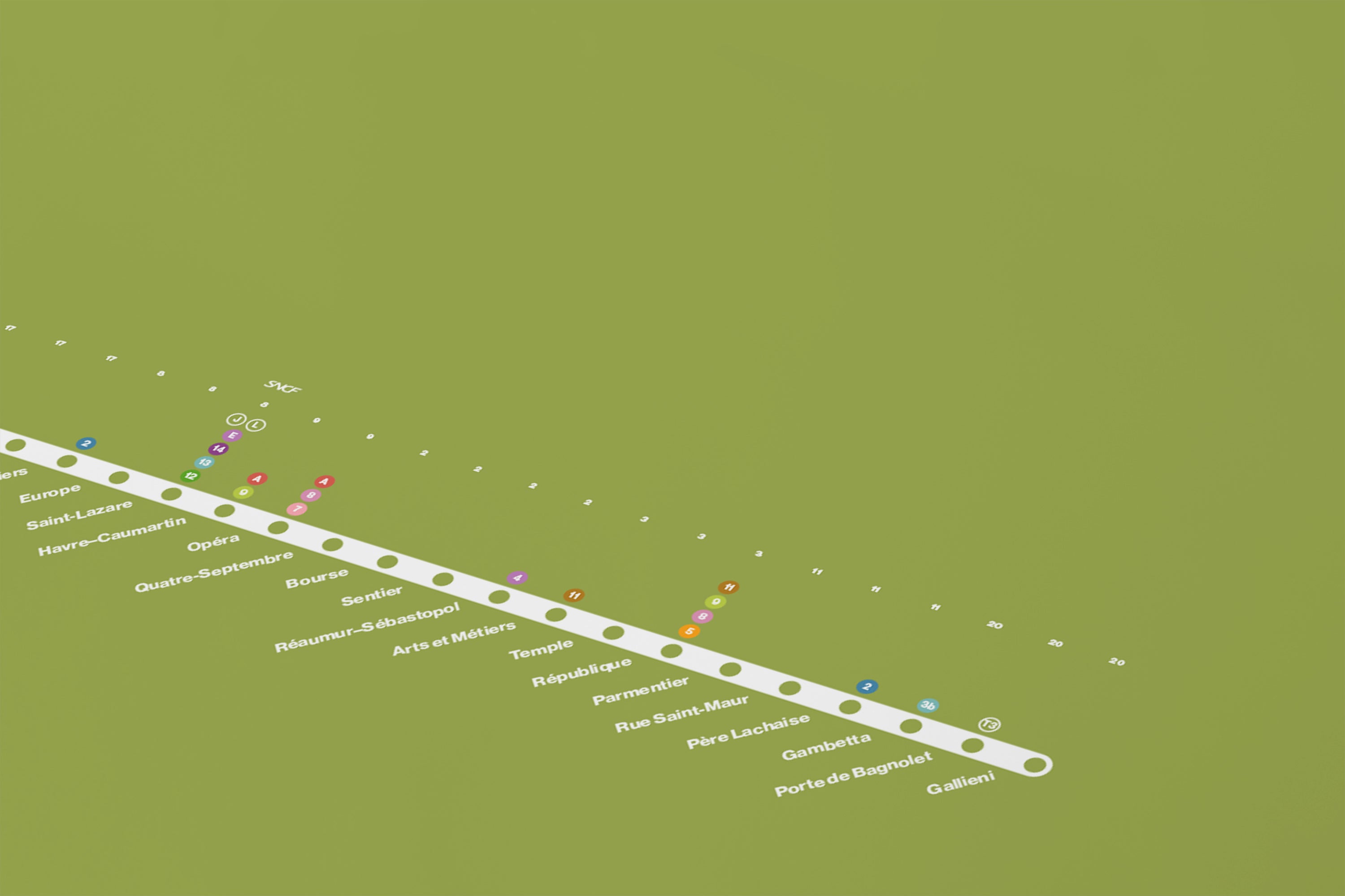 Line 3 Map / Paris Metro