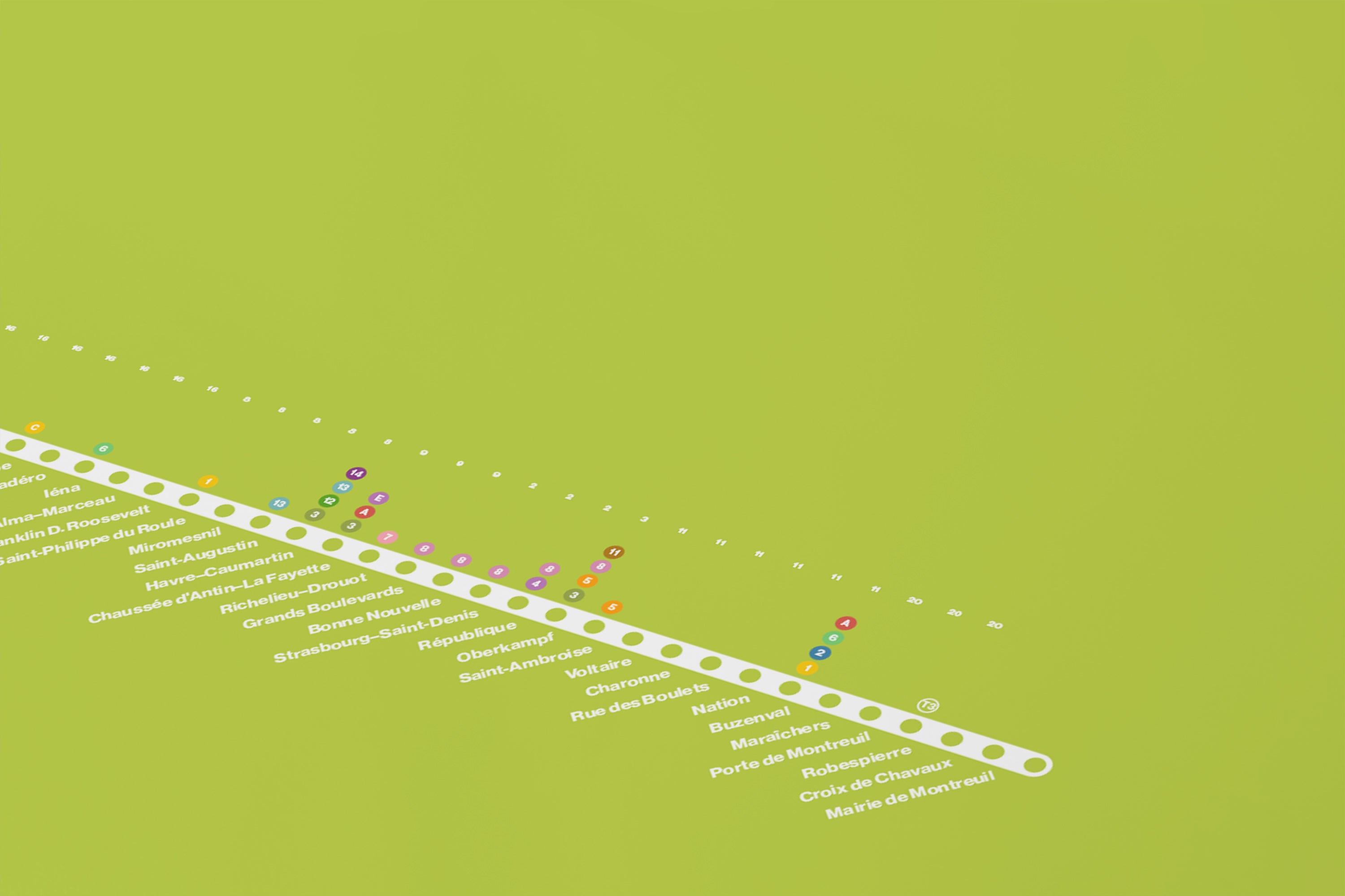 Line 9 Map / Paris Metro