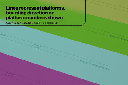 Paris Metro / All Stations