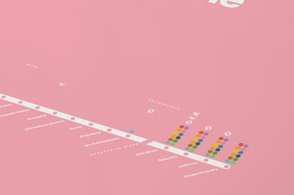 Trenton Line / SEPTA