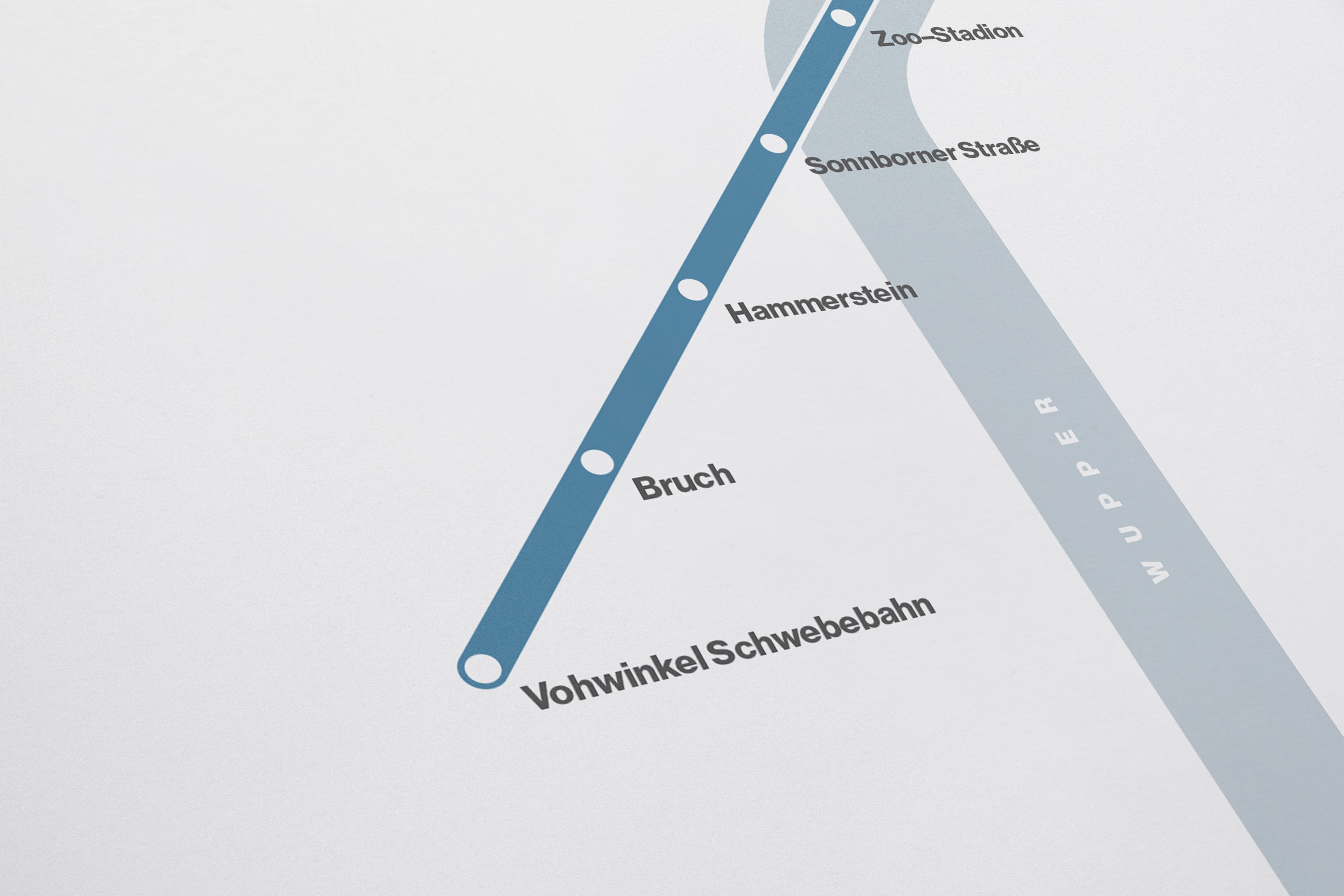 Wuppertal Schwebebahn / System Map