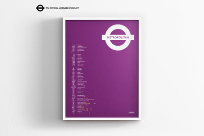 Metropolitan Line Map / London Underground