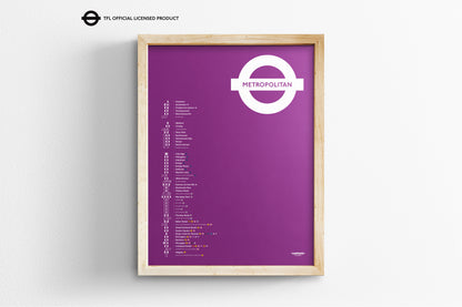 Metropolitan Line Map / London Underground