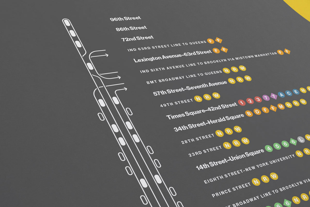 Q Train Platform Print – NYC Subway