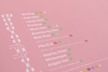 Hammersmith & City Line Platform Print – London Underground