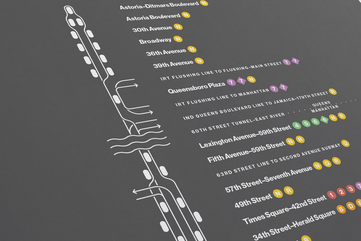 W Train Platform Print – NYC Subway
