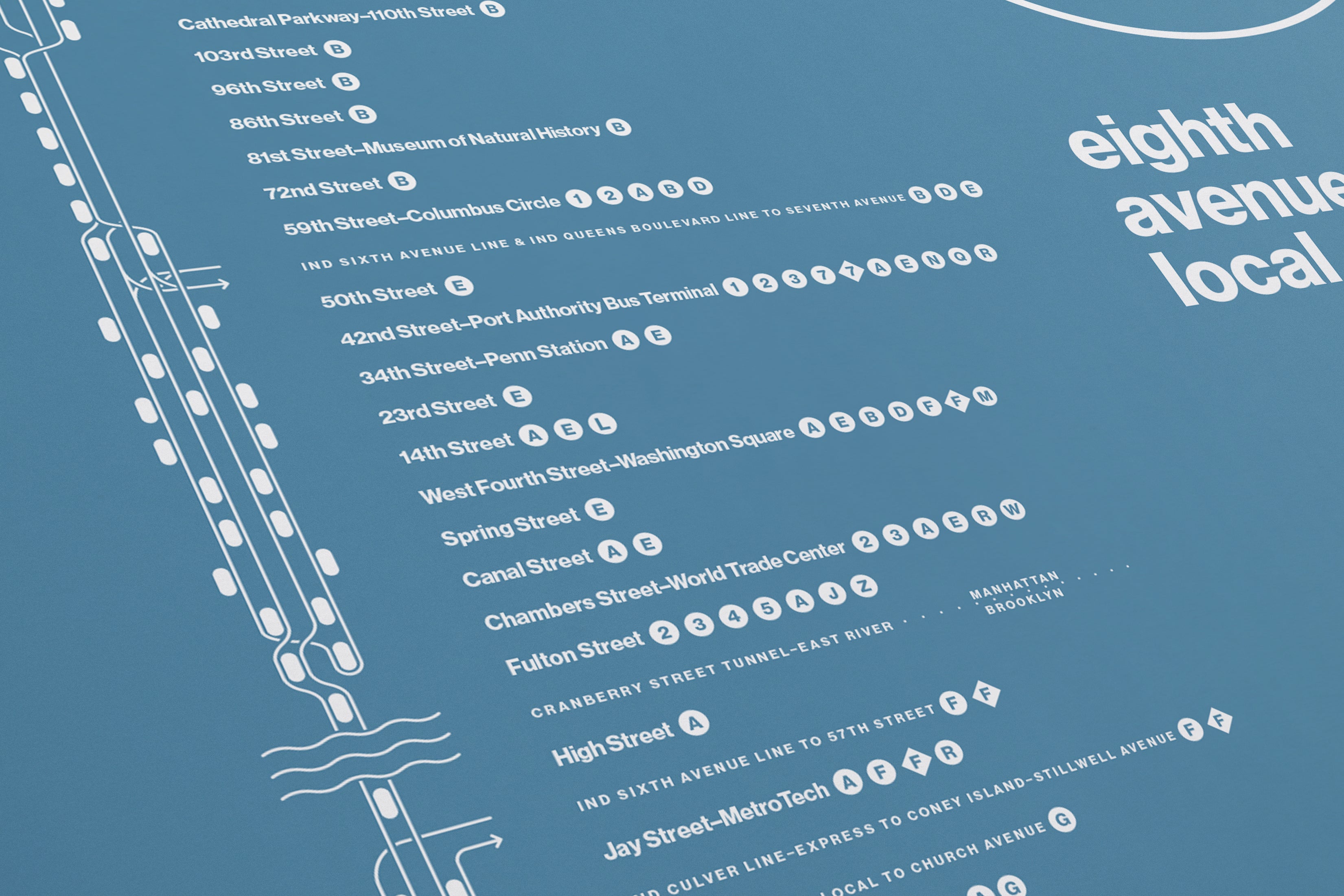 C Train Map One Color / NYC Subway