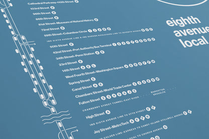 C Train Map One Color / NYC Subway