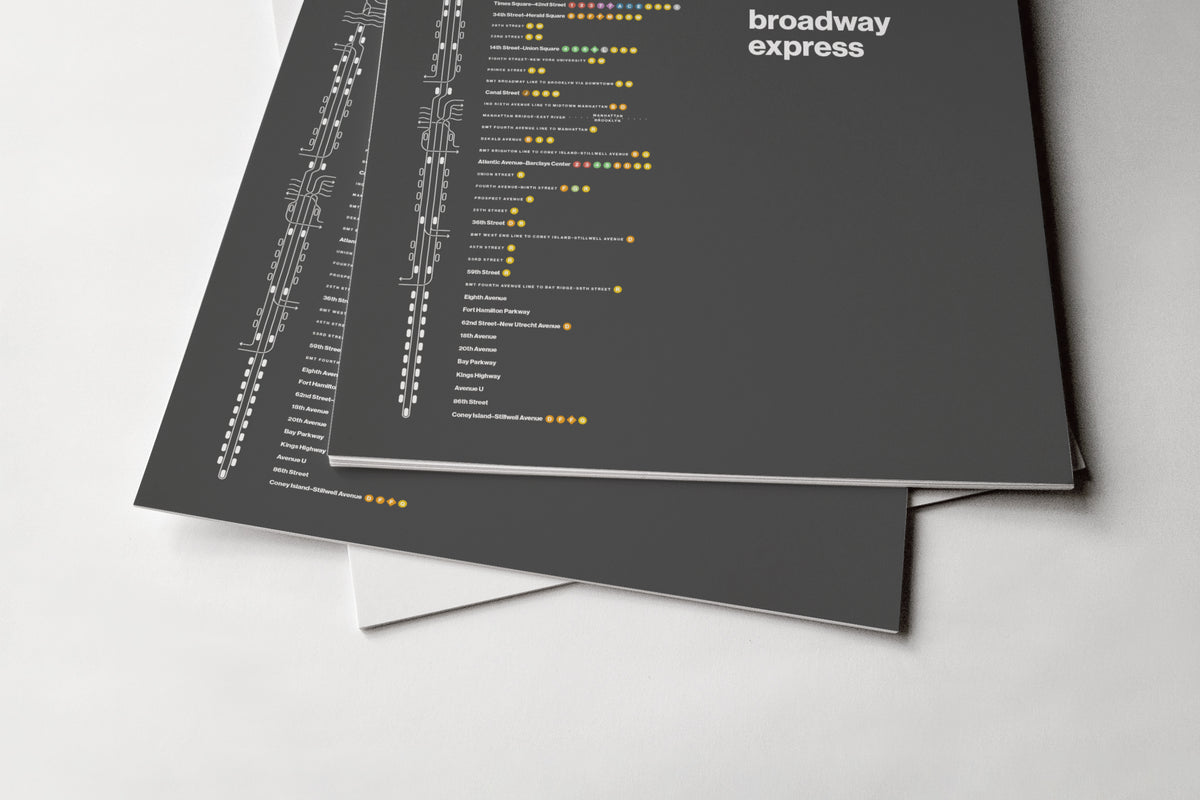 N Train Map / NYC  Subway