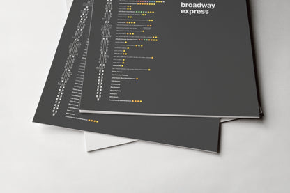 N Train Map / NYC  Subway