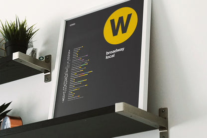 W Train Platform Print – NYC Subway