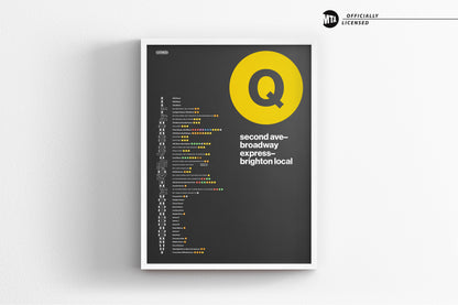 Q Train Platform Print – NYC Subway