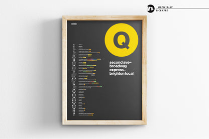 Q Train Platform Print – NYC Subway